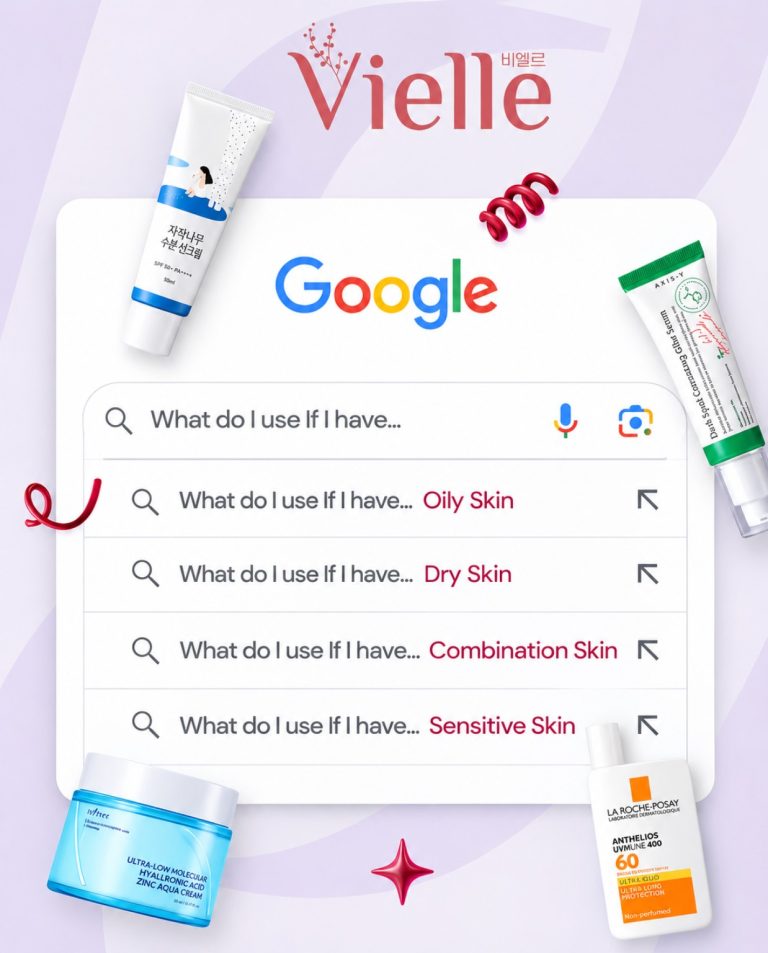 Vielle skincare guide for oily, dry, combination and sensitive skin